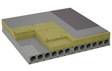 considerations of Stonegrave flat roofing insulation